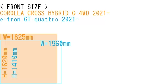 #COROLLA CROSS HYBRID G 4WD 2021- + e-tron GT quattro 2021-